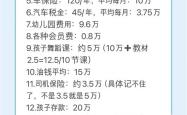 韩国5月份家庭贷款创下八个月来最大增幅
