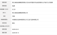 周口城投发展集团22.2亿元私募债项目获深交所通过