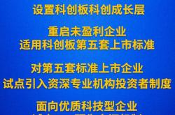 新设科创成长层！资本市场包容性改革迈出重要步伐