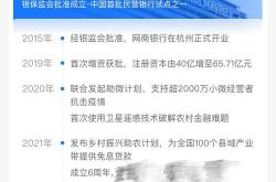 网商银行2024年年报发布，客户资产管理规模超过1万亿