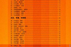 60部最具影视改编潜力的文学IP，你看过哪些原著？