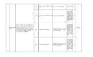 渔业法修订草案二审稿拟完善娱乐性垂钓等相关规定