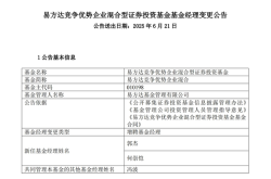 百亿基金经理突发！易方达冯波在管两只基金全部增聘，团队管理模式兴起