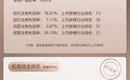 上市券商领军人物领导力TOP榜丨综合性券商榜单：申万宏源张剑第八