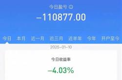 连续11个月上升！银行债券投资余额创新高