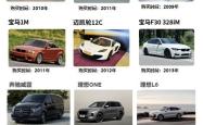 理想十年，与中国电动汽车产业狂飙