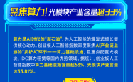 重点布局光模块，抢占AI算力制高点！关注创业板人工智能ETF（159363）