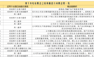 盾构机概念或成雅下水电站板块领涨主线：挖掘潜力股
