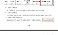 收获超34亿元，东方财富实控人父亲询价转让的1%股份有了买家