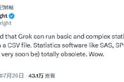 Grok或取代SAS等传统统计软件？马斯克转发