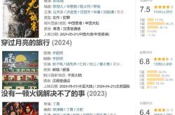 马上评｜从一个细节看今年五一档电影