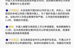 中国公民免签赴马来西亚的停留天数如何计算？使馆明确