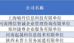 因收用虚开增值税发票，知名量化私募平方和投资被罚167万元