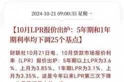 操盘必读：影响股市利好或利空消息_2025年5月7日_财经新闻