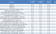 指数冲关3700点，知名游资出手豪买，金融与科技两大方向最受关注