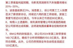 春假期间短暂飙升后 美国首次申领失业救济人数下降