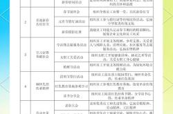 中国－拉共体成员国重点领域合作共同行动计划（2025－2027）