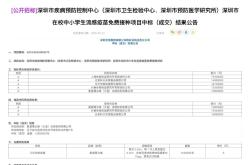 流感疫苗出现八元/支的历史新低价