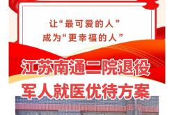 退伍军人优惠政策：国家关怀下的温暖守护