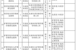 辽宁省委组织部发布最新公告，多岗位招聘引关注