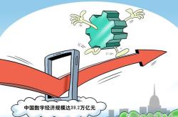 科技巨头凭借强劲利润引擎重新成为标普500指数的驱动力