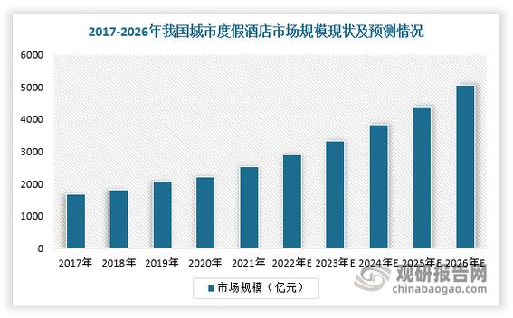 思摩尔国际盘中涨超4% HNB业务展现强劲的发展动能与盈利潜力 第1张 思摩尔国际盘中涨超4% HNB业务展现强劲的发展动能与盈利潜力 第1张