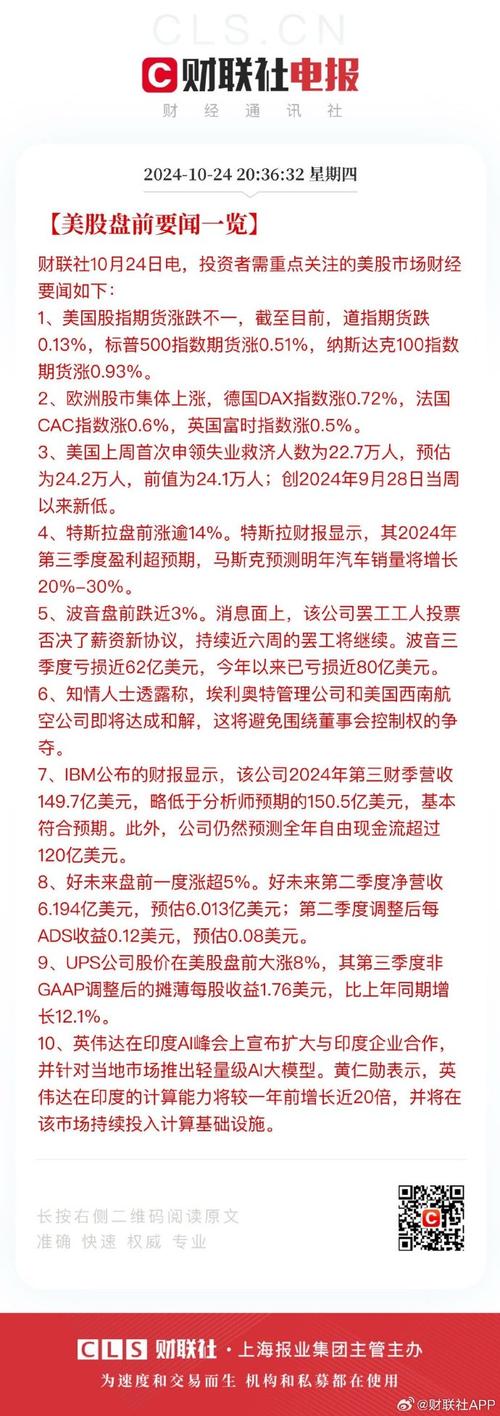 春假期间短暂飙升后 美国首次申领失业救济人数下降 第1张 春假期间短暂飙升后 美国首次申领失业救济人数下降 第1张