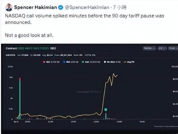 特朗普关税战恐使卫生纸荒重演 第1张 特朗普关税战恐使卫生纸荒重演 第1张