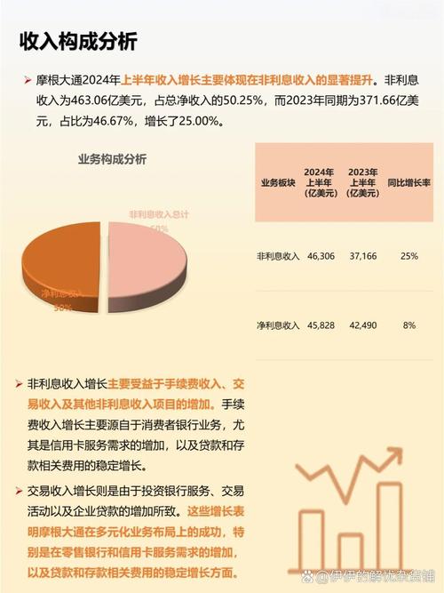 摩根大通美债客户调查:空头占比升至3月份以来更高 第1张 摩根大通美债客户调查:空头占比升至3月份以来更高 第1张
