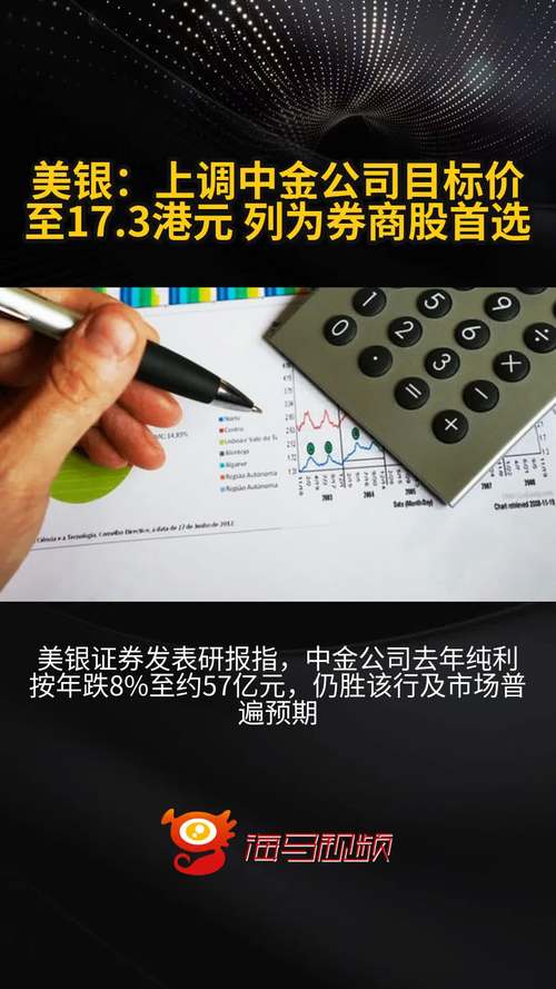 美图公司盘中涨超3% 中金公司此前给予目标价6.50港元 第1张