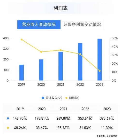 河北银行股权拍卖频流拍 资产规模省内之一难掩盈利困境 第1张 河北银行股权拍卖频流拍 资产规模省内之一难掩盈利困境 第1张