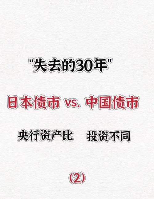 日本40年期国债收益率上升6个基点 至3.675% 第1张