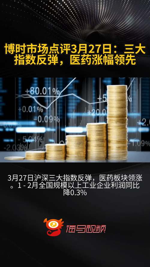 博时市场点评5月22日：三大指数调整，两市成交缩量 第1张