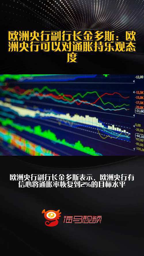 欧洲央行副行长:将“相对较快地”实现2%的通胀目标 第1张 欧洲央行副行长:将“相对较快地”实现2%的通胀目标 第1张