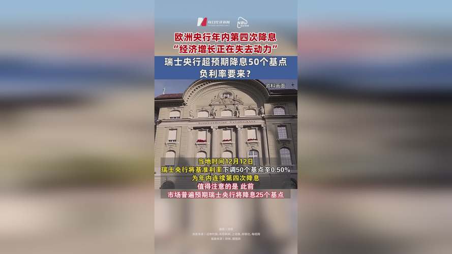 欧洲央行官员预计6月降息 之后将暂停 第1张 欧洲央行官员预计6月降息 之后将暂停 第1张