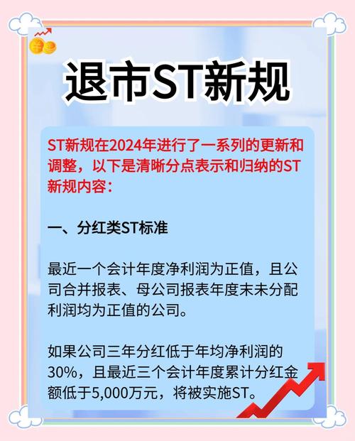 *ST中程六年财务造假与退市风险 第1张 *ST中程六年财务造假与退市风险 第1张