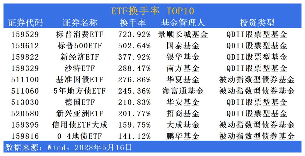 泓德基金：上周港股创新药板块表现亮眼 第1张