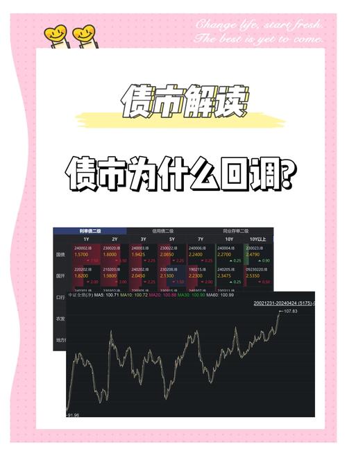 债务可持续性存疑 渣打称2026年美元可能面临“大幅”下跌风险 第1张