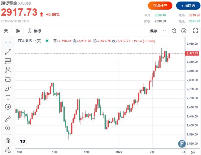 韩国5月出口额收缩 特朗普贸易政策不确定性加剧 第1张