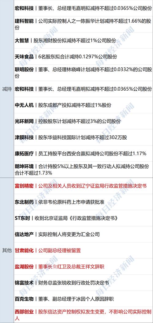 亚洲金融：森户哲也获委任为非执行董事 第1张