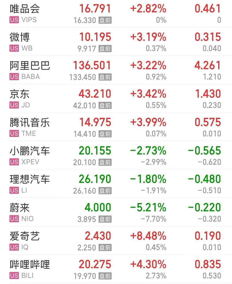 现货白银涨逾2% 创2012年以来更高水平 第1张