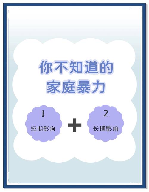 家暴施暴者共同点：揭开家庭暴力背后的心理阴影 第1张