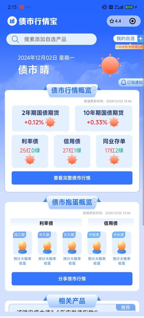 美国债市:国债受到避险情绪推升 表现强于利率互换 第1张 美国债市:国债受到避险情绪推升 表现强于利率互换 第1张