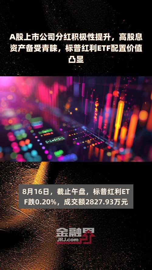 红利资产配置价值凸显 多只相关ETF份额创新高 第1张 红利资产配置价值凸显 多只相关ETF份额创新高 第1张