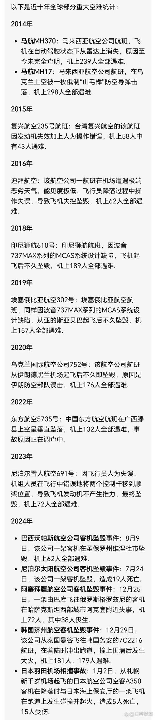 空客宣布提高派息比例,维持今年业绩指引不变 第1张 空客宣布提高派息比例,维持今年业绩指引不变 第1张
