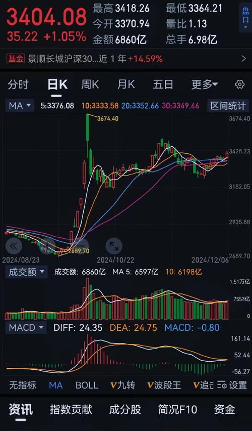 14位分析师对金融市场周一可能反应的预测汇总 第1张 14位分析师对金融市场周一可能反应的预测汇总 第1张