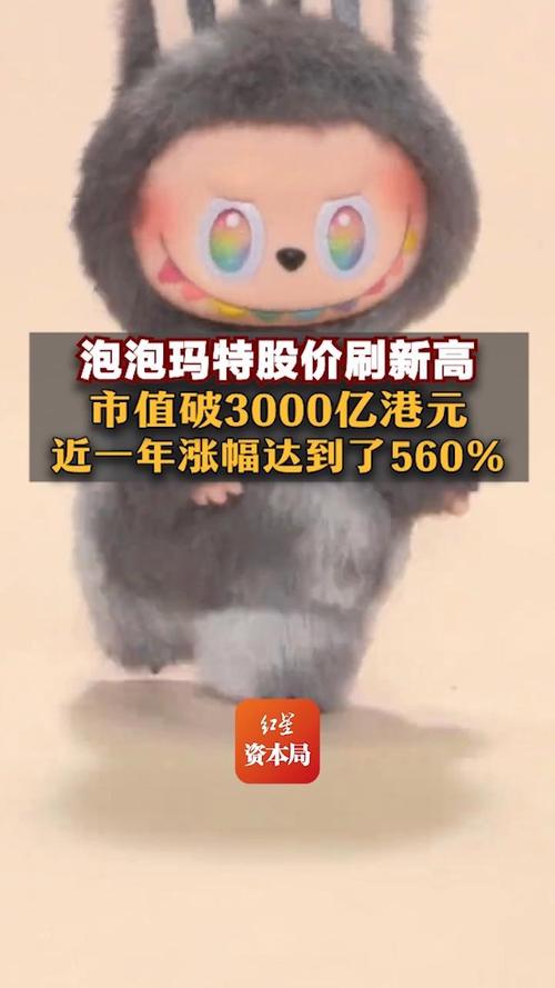 小摩:予泡泡玛特目标价330港元 近期股价疲软可“抄底” 第1张 小摩:予泡泡玛特目标价330港元 近期股价疲软可“抄底” 第1张