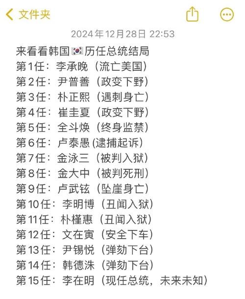 韩国法院驳回尹锡悦逮捕令 第1张