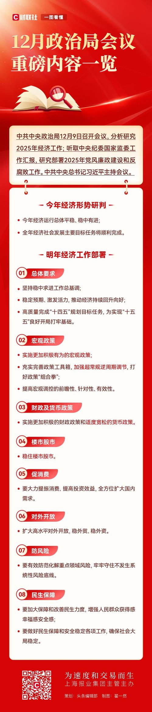 后续宏观经济修复仍需积极财政政策呵护|宏观晚6点 第1张 后续宏观经济修复仍需积极财政政策呵护|宏观晚6点 第1张