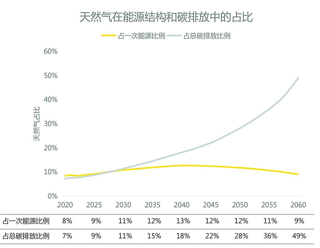 我国2024年清洁能源投资规模占全球三分之一 第1张 我国2024年清洁能源投资规模占全球三分之一 第1张